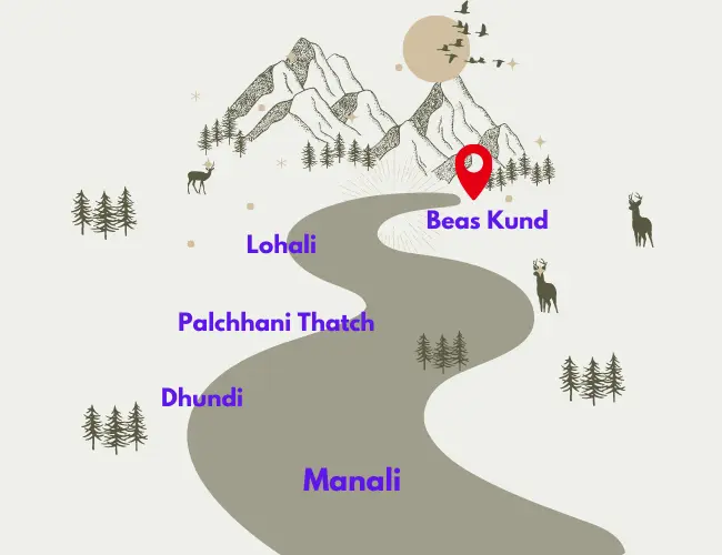 Beas Kund Trek - Map