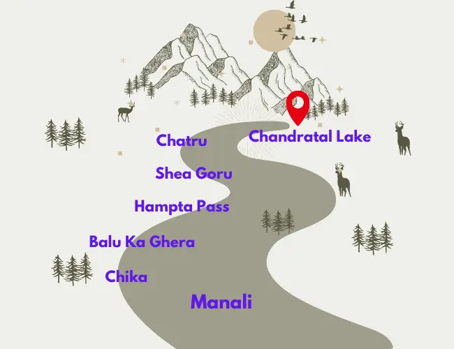 Hampta Pass Trek - Map